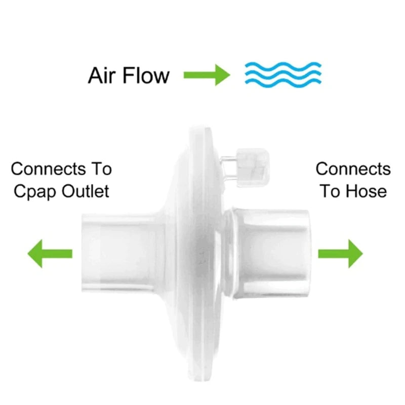 CPAP Bacteria Filter Premium Universal Series