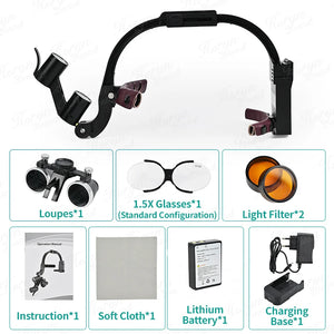 Premium Headband Loupes - Simplr Deals enjoy 50% Off Today!