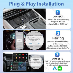 AutoSky TV Adapter + HDMI to USB-C Cable Bundle - Adapter which allows TV Sticks on your vehicle's infotainment system