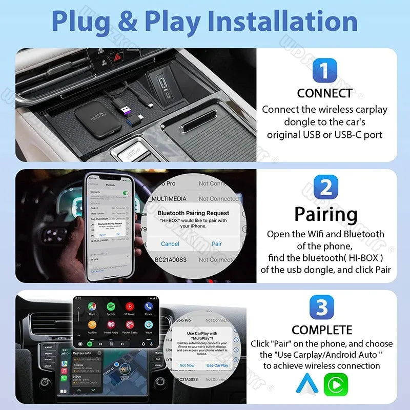 AutoSky TV Adapter + HDMI to USB-C Cable Bundle - Adapter which allows TV Sticks on your vehicle's infotainment system