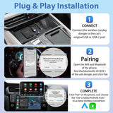 AutoSky TV Adapter + HDMI to USB-C Cable Bundle - Adapter which allows TV Sticks on your vehicle's infotainment system