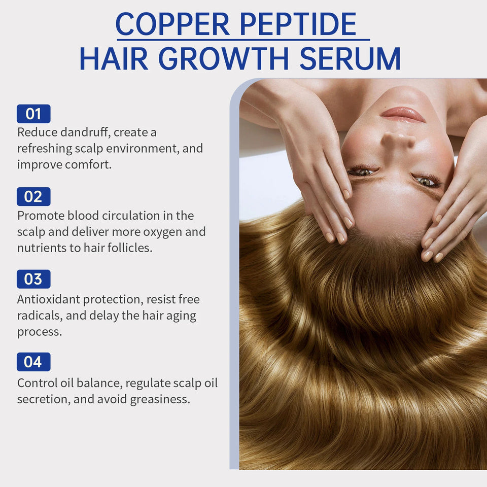 Advanced Copper Peptide Hair Regrowth Formula