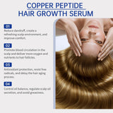 Advanced Copper Peptide Hair Regrowth Formula