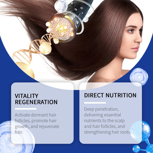 Advanced Copper Peptide Hair Regrowth Formula