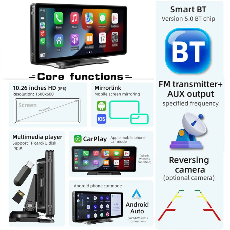 Flexscreen Pro (2025 Model)